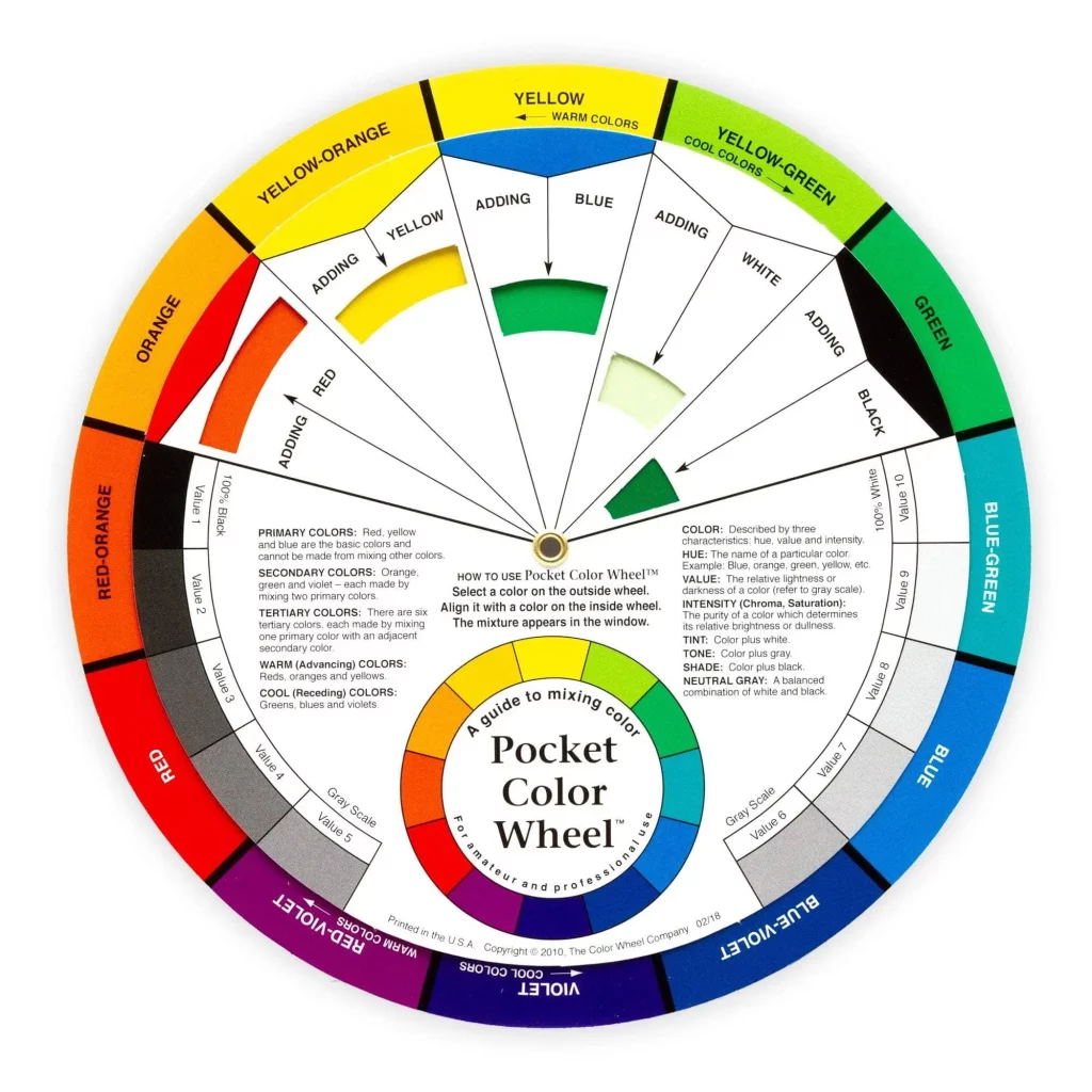 color mix wheel used in color matching